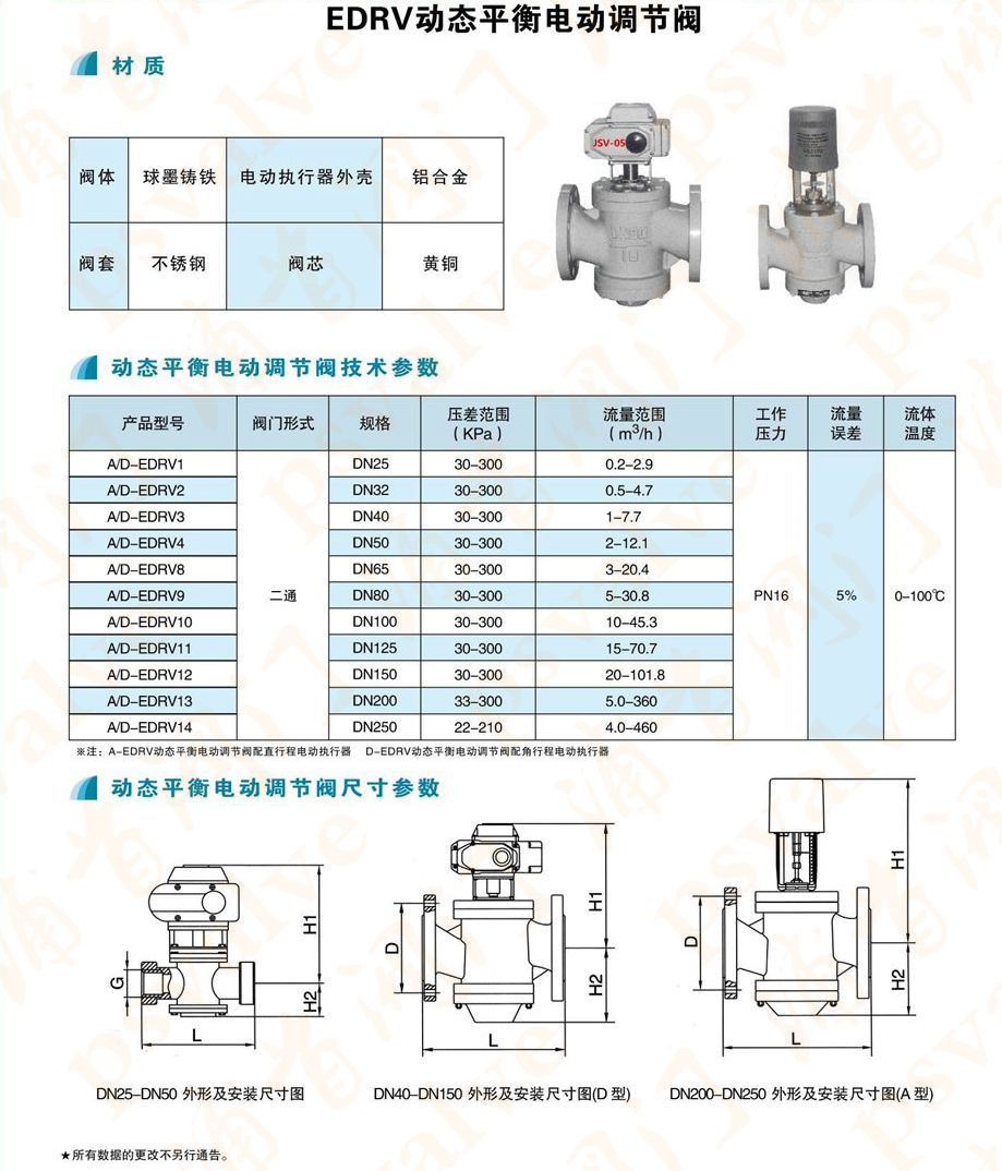 動態(tài)平衡電動調節(jié)閥(圖3)
