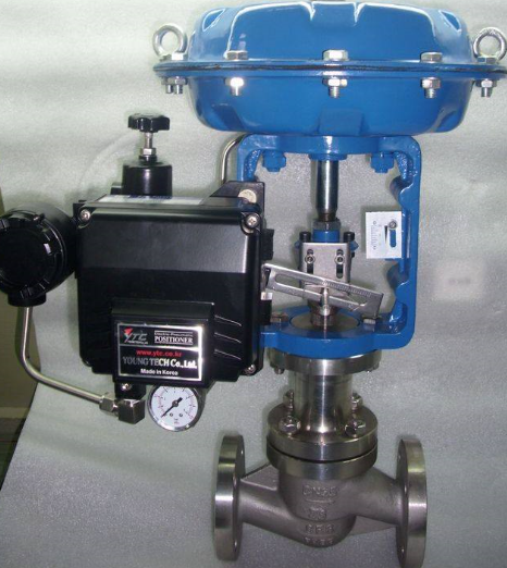 安裝調節閥要注意到哪些要點問題(圖1)